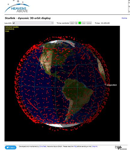 Starlink - dynamic 3D orbit display