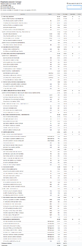 concejales-results
