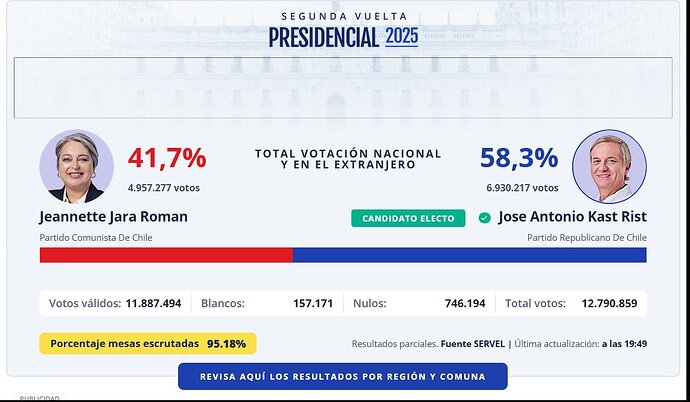BioBioChile - La Red de Prensa Más Grande de Chile