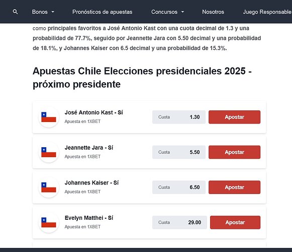 Screenshot 2025-11-15 at 10-09-47 Apuestas Elecciones Presidenciales Chile 2025